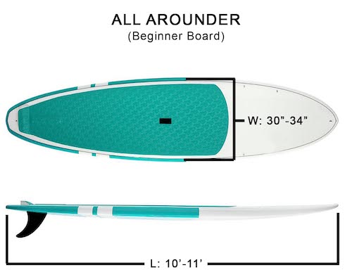 KOA Paddle Boarding board example