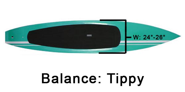 paddle board width 24-26 inch