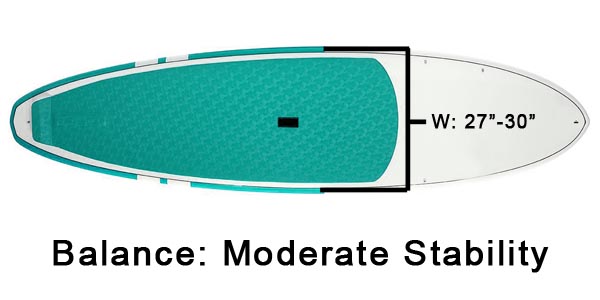 paddle board width 27-30 inch