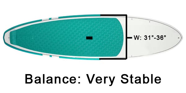 paddle board width 31-36 inch